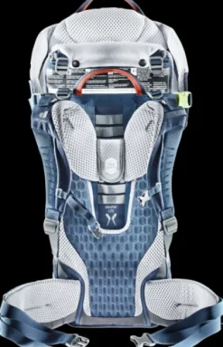 Deuter Kid Comfort Active